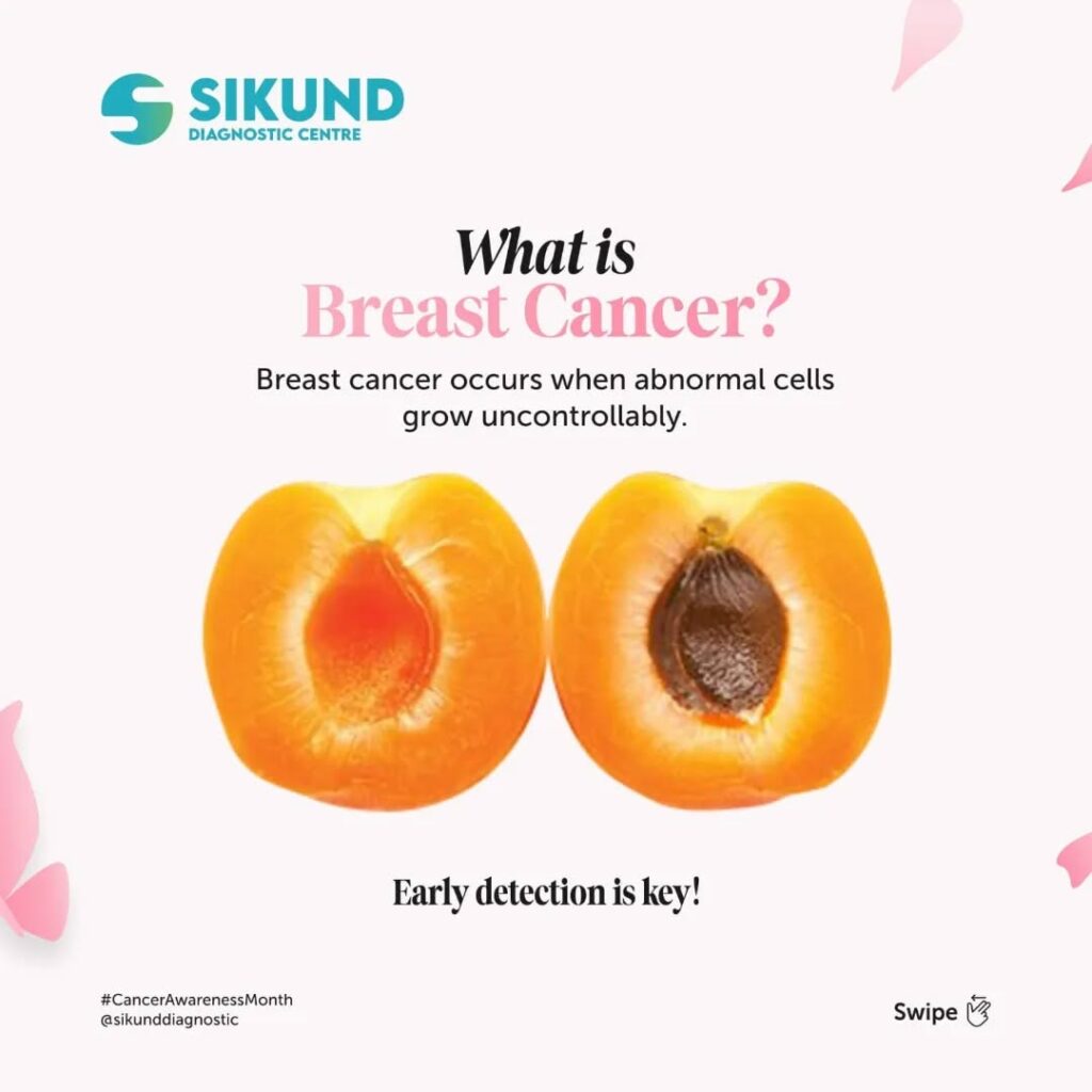 Instagram post from sikunddiagnostic. This post is in position 1.