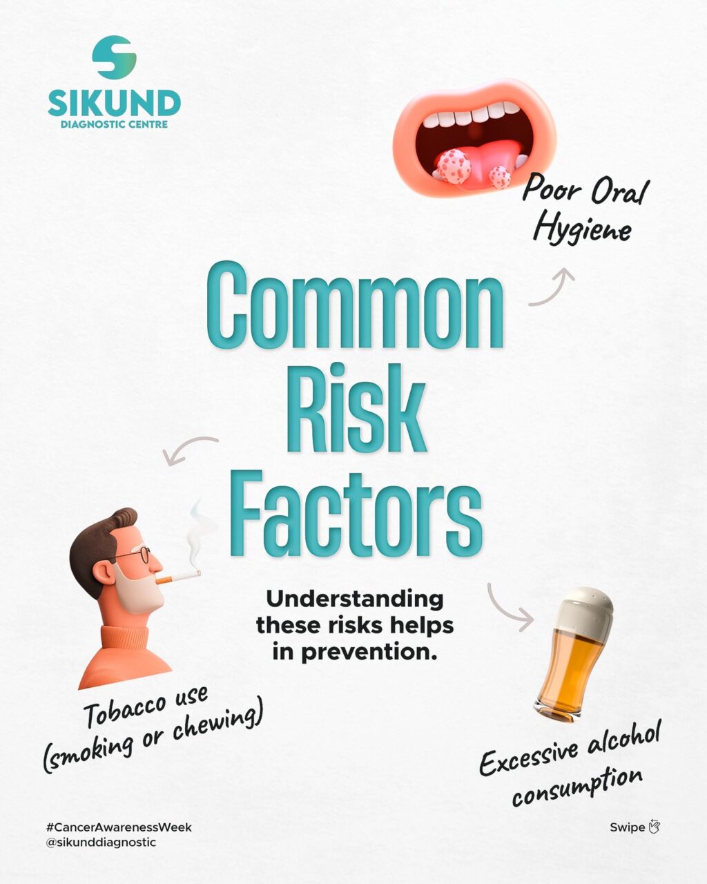 Instagram post from sikunddiagnostic. This post is in position 1.