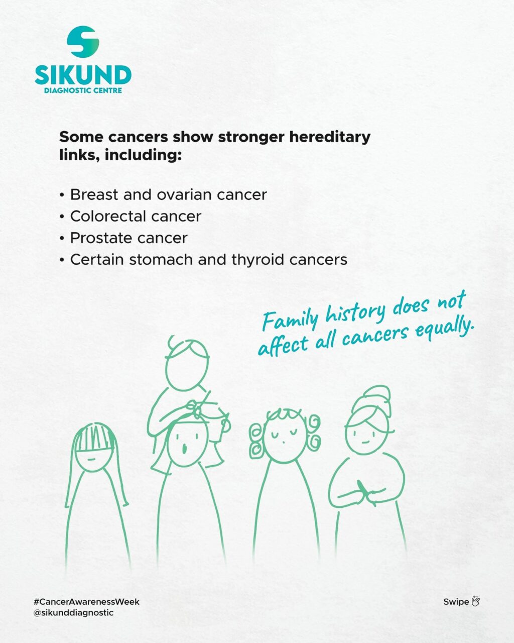 Instagram post from sikunddiagnostic. This post is in position 2.