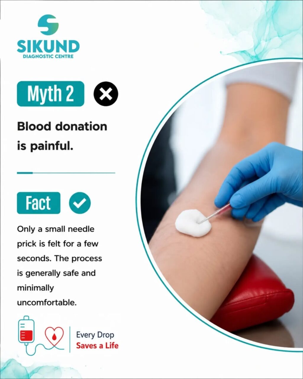 Instagram post from sikunddiagnostic. This post is in position 2.