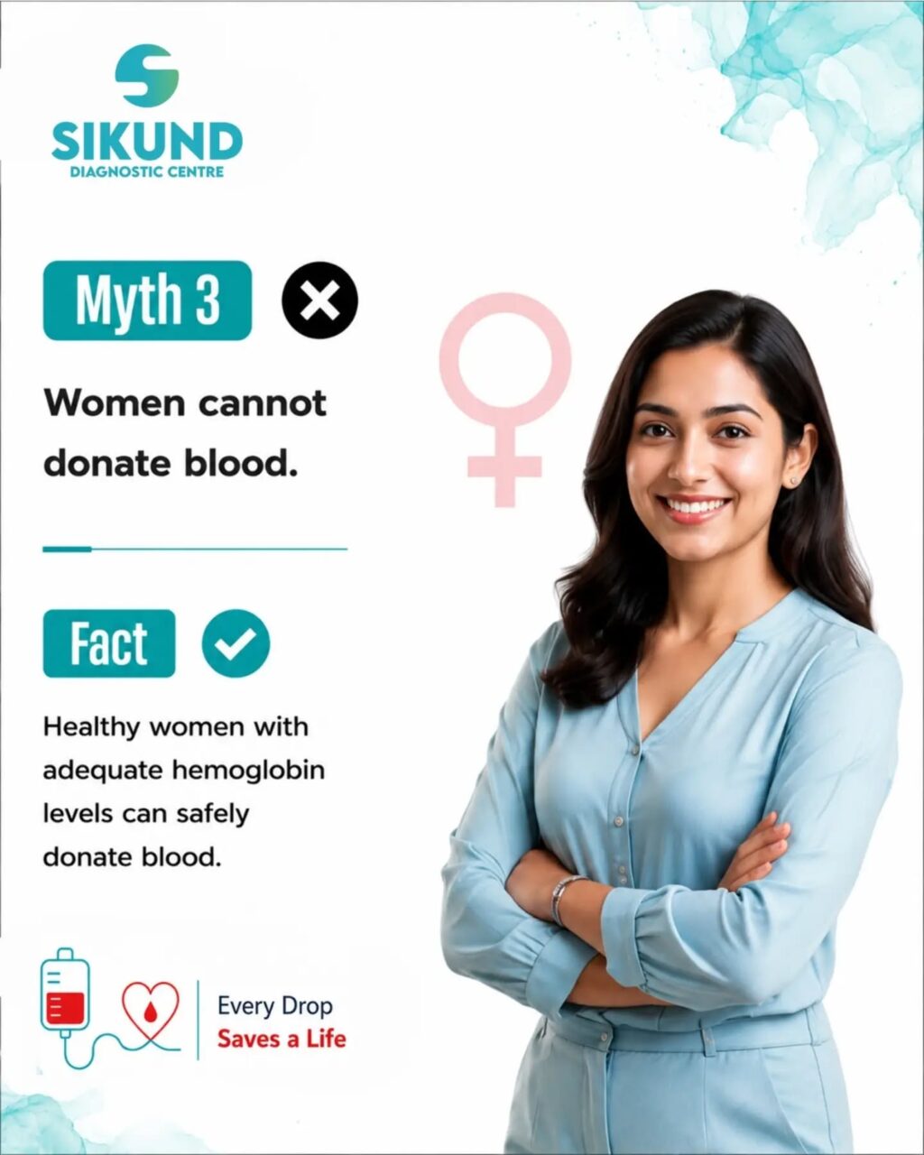 Instagram post from sikunddiagnostic. This post is in position 3.