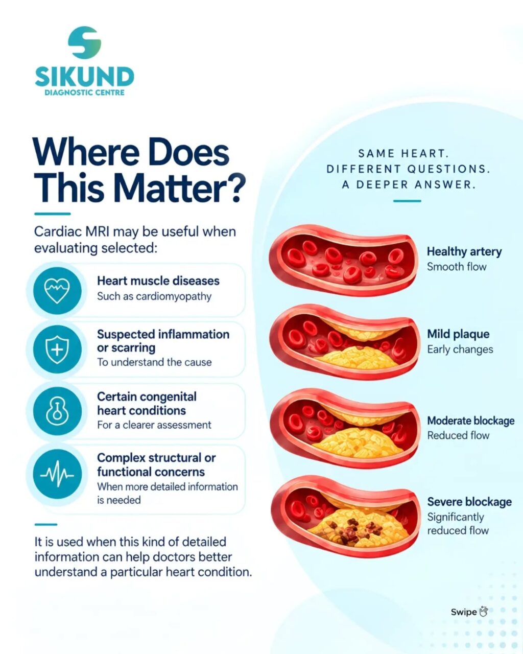 Instagram post from sikunddiagnostic. This post is in position 3.