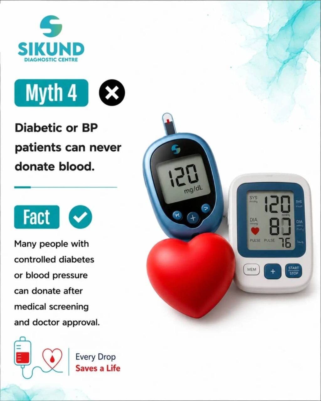 Instagram post from sikunddiagnostic. This post is in position 4.