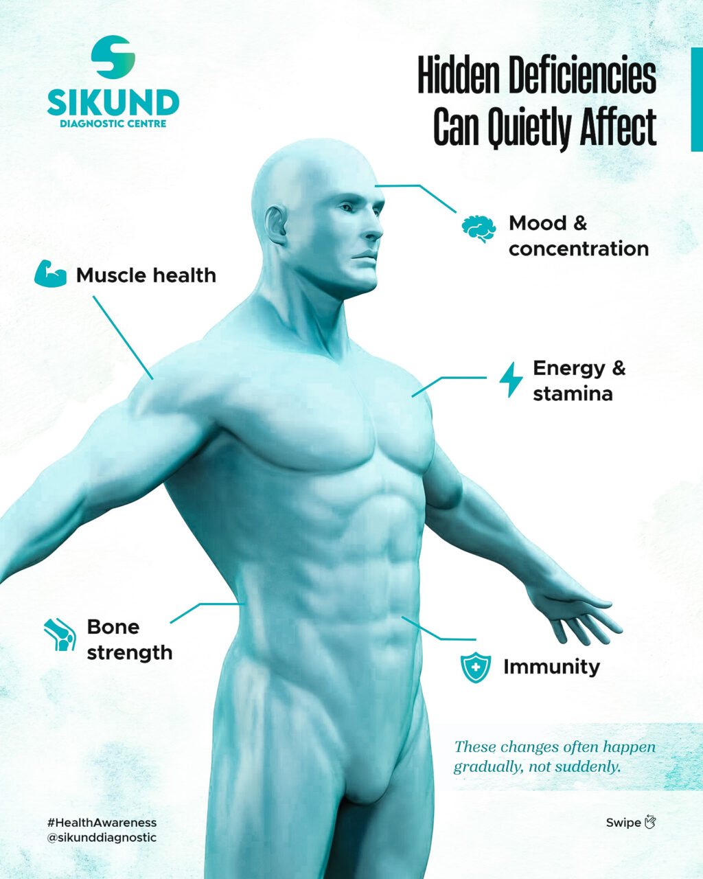 Instagram post from sikunddiagnostic. This post is in position 1.